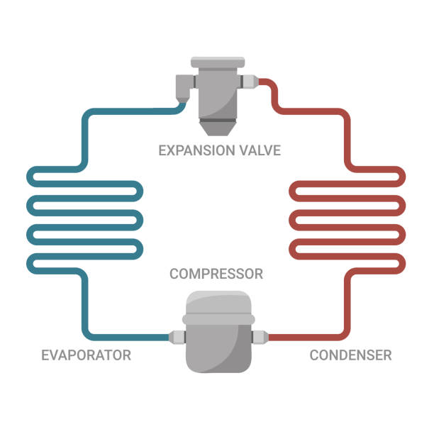 refrigeration cycle